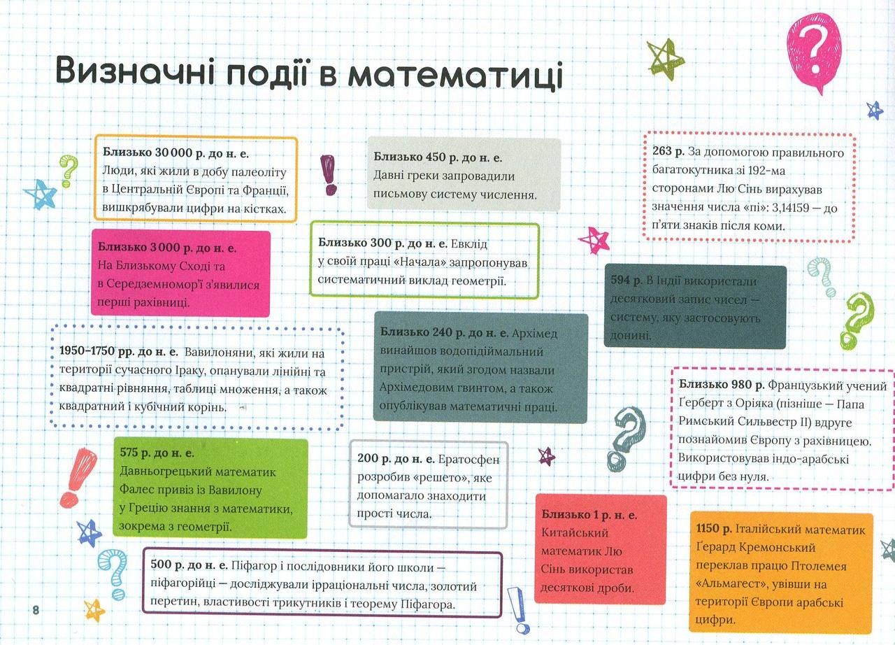 Крута математика. Трейсі Янґ, Кейті Г’юветт